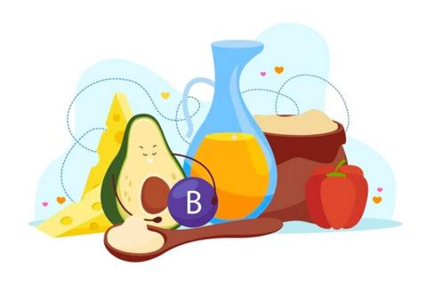 ما اعراض نقص فيتامين b1 B6 b12؟